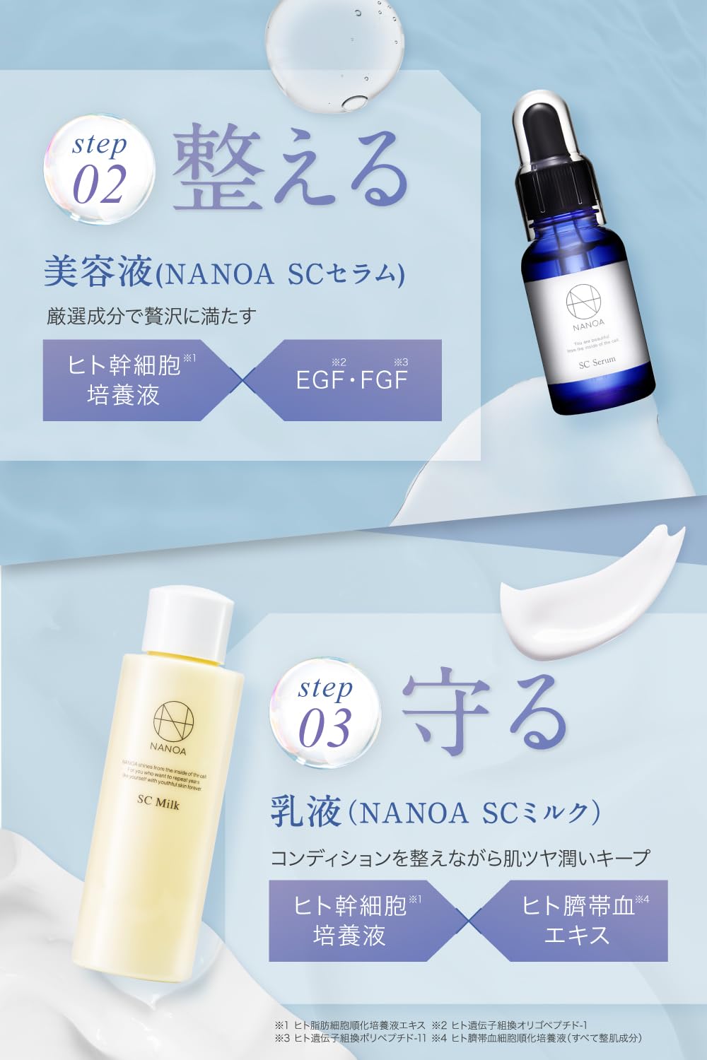 NANOA SC 美容液、化粧水、乳液セット Amazon.co.jp: NANOA スキンケアセット 【医師が大注目のヒト幹細胞